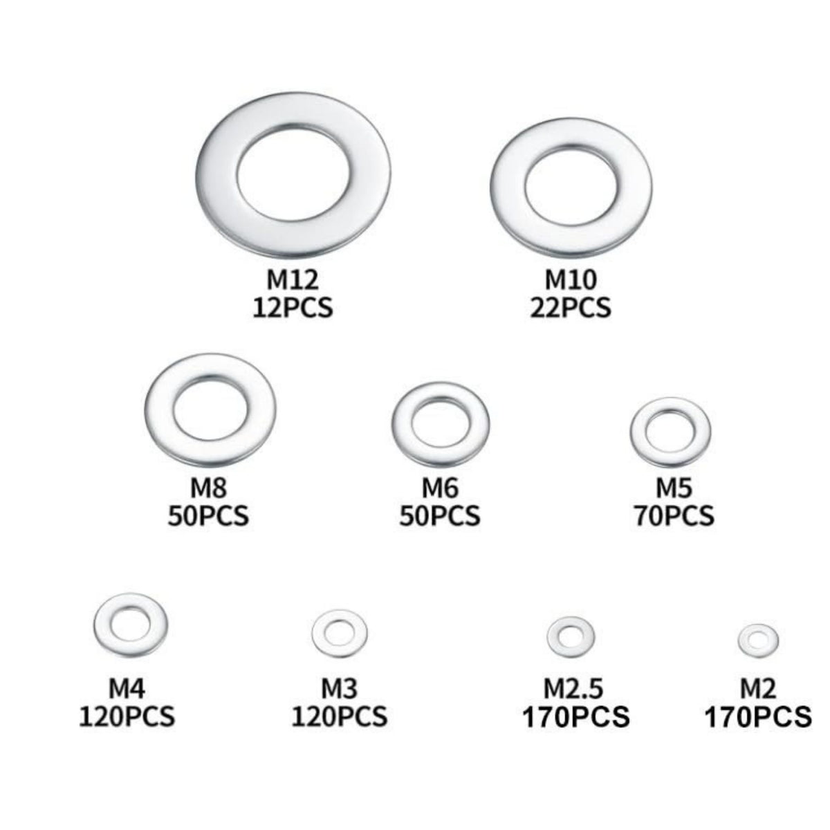 784pc Stainless Steel Washer Assortment Set - Flat, Lock & Spacer Washers Kit