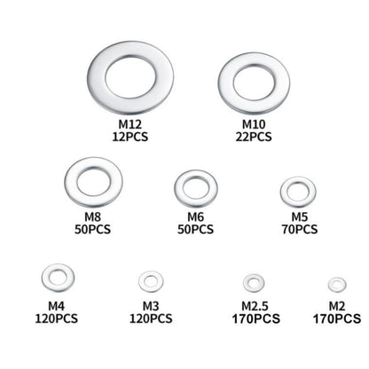 784pc Stainless Steel Washer Assortment Set - Flat, Lock & Spacer Washers Kit