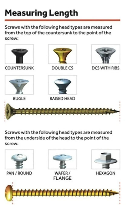 Yellow Zinc Wood Screws Countersunk Twin Thread Pozi ZYP | Boxed 100 200 Pack