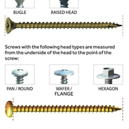 Yellow Zinc Wood Screws Pozi Countersunk Twin Thread | Bulk Trade Box