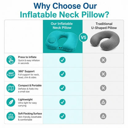 Inflatable Travel Neck Pillow – 360° Head Support