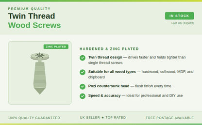Zinc Twin Thread Woodscrews Pozi Countersunk | Full Size Set 43 Boxes