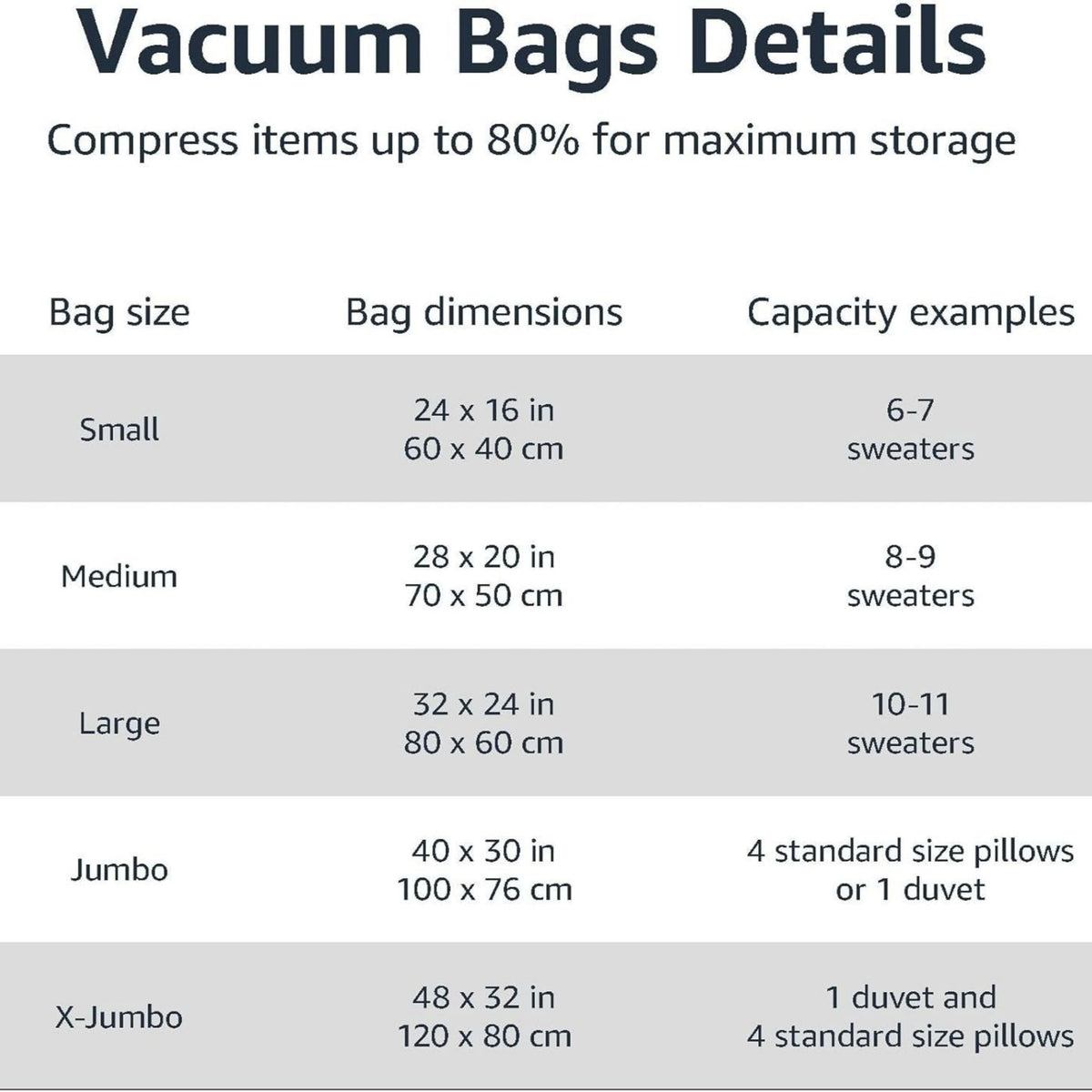 Large Vacuum Storage Bags 6 Pack 80x60cm Hand Pump Airtight Compression 80%